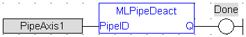 MLPipeDeact: FBD example